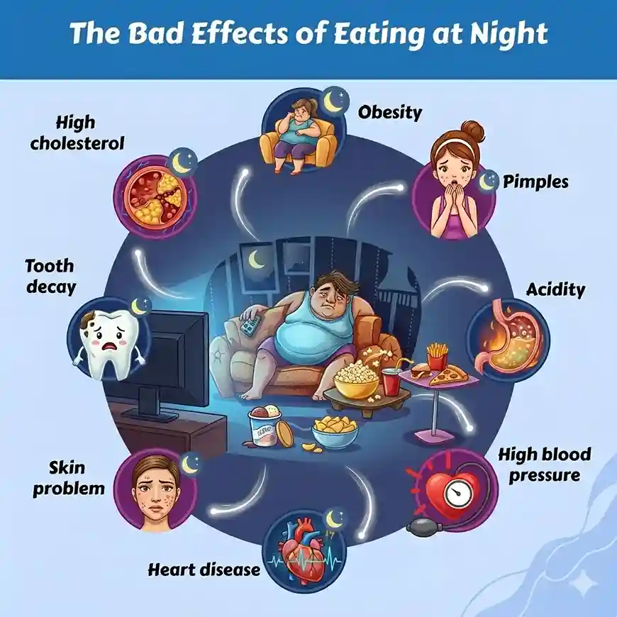 eating-at-night-and-its-harmful-effects