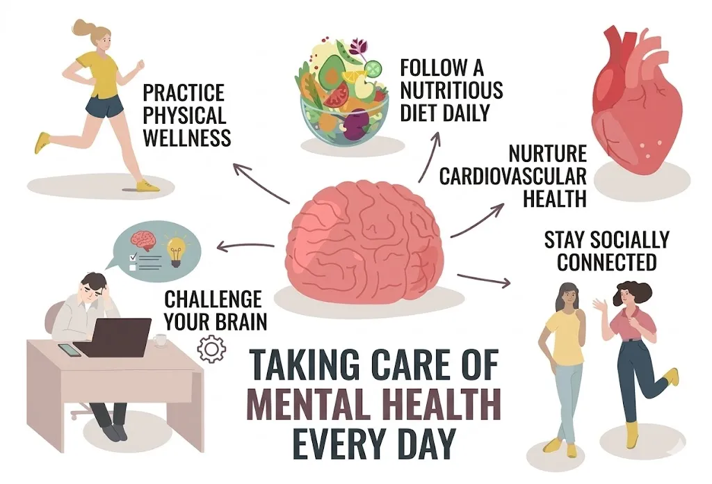 taking-care-of-mental-health-every-day