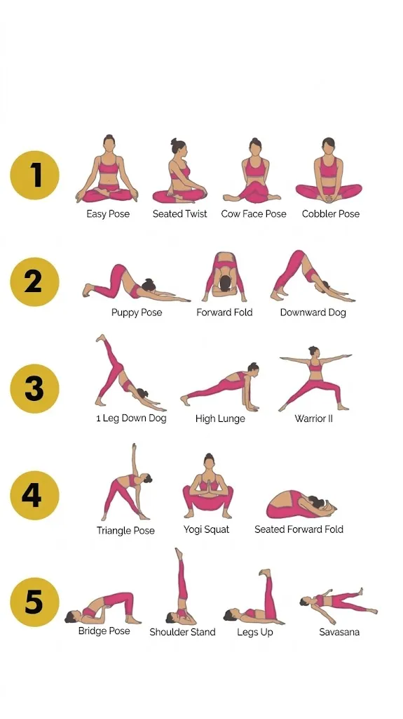 yoga-encourages-mental-relaxation