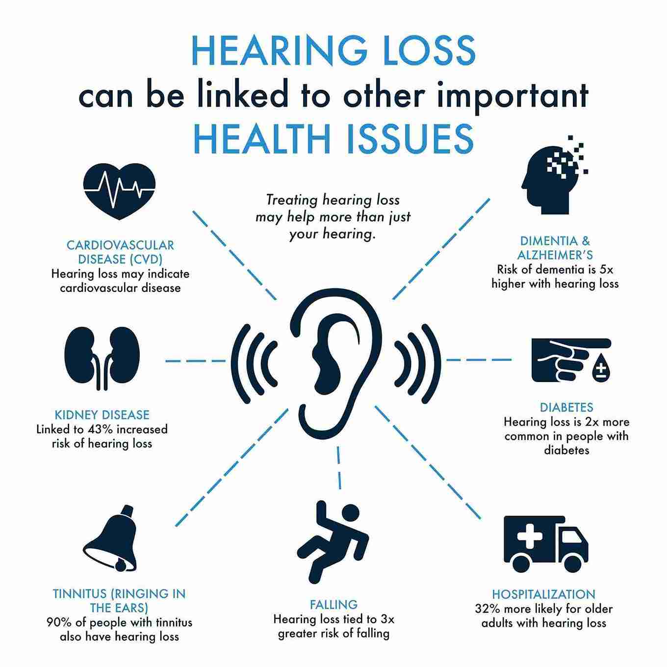 does-using-headphones-a-lot-affect-hearing