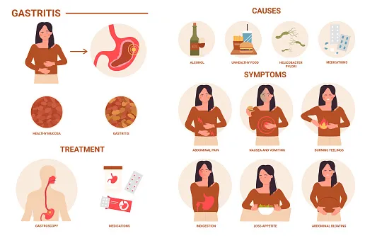 gastrointestinal-diseases