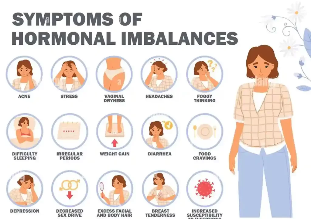 hormonal-disorders-and-signs-on-the-skin