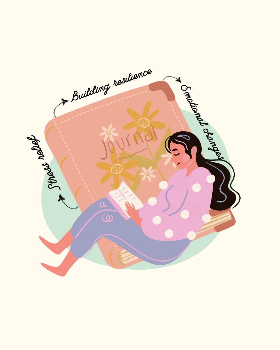 how-journaling-improves-mental-health