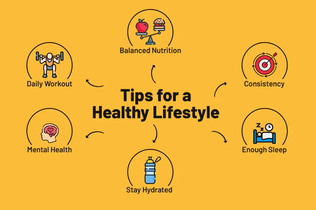 how-to-build-a-healthy-lifestyle-from-zero