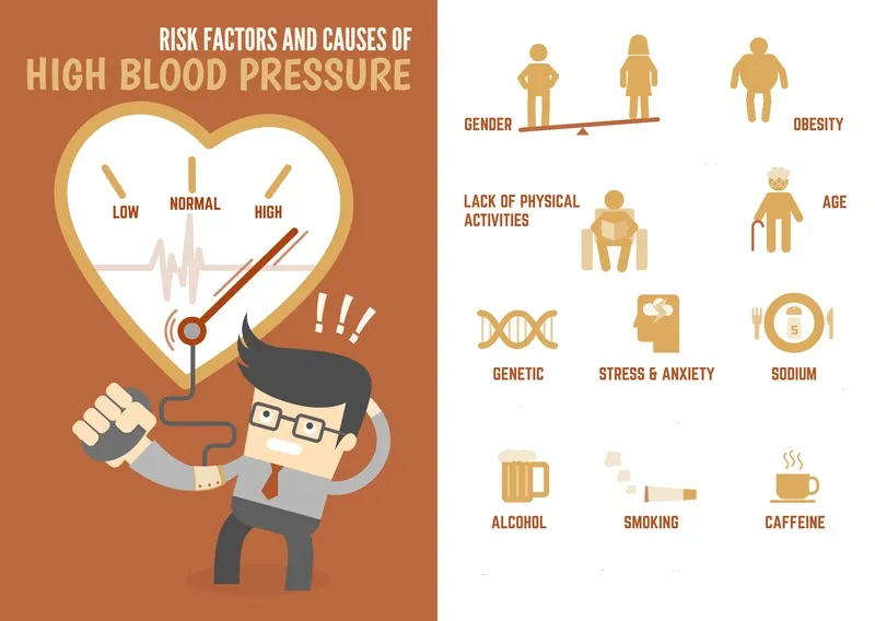 signs-of-headache-caused-by-low-blood-pressure