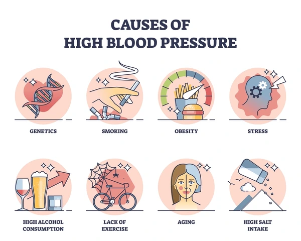 signs-of-headache-caused-by-low-blood-pressure