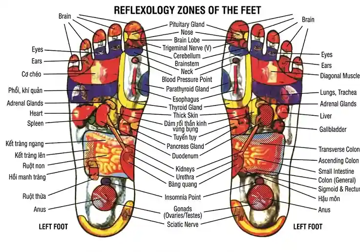 soaking-feet-helps-sleep-deeply